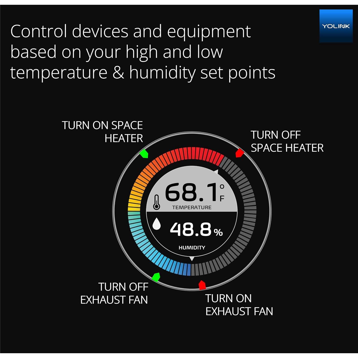 Sensor de Temperatura y Humedad YoLink YS8003-UC Digital