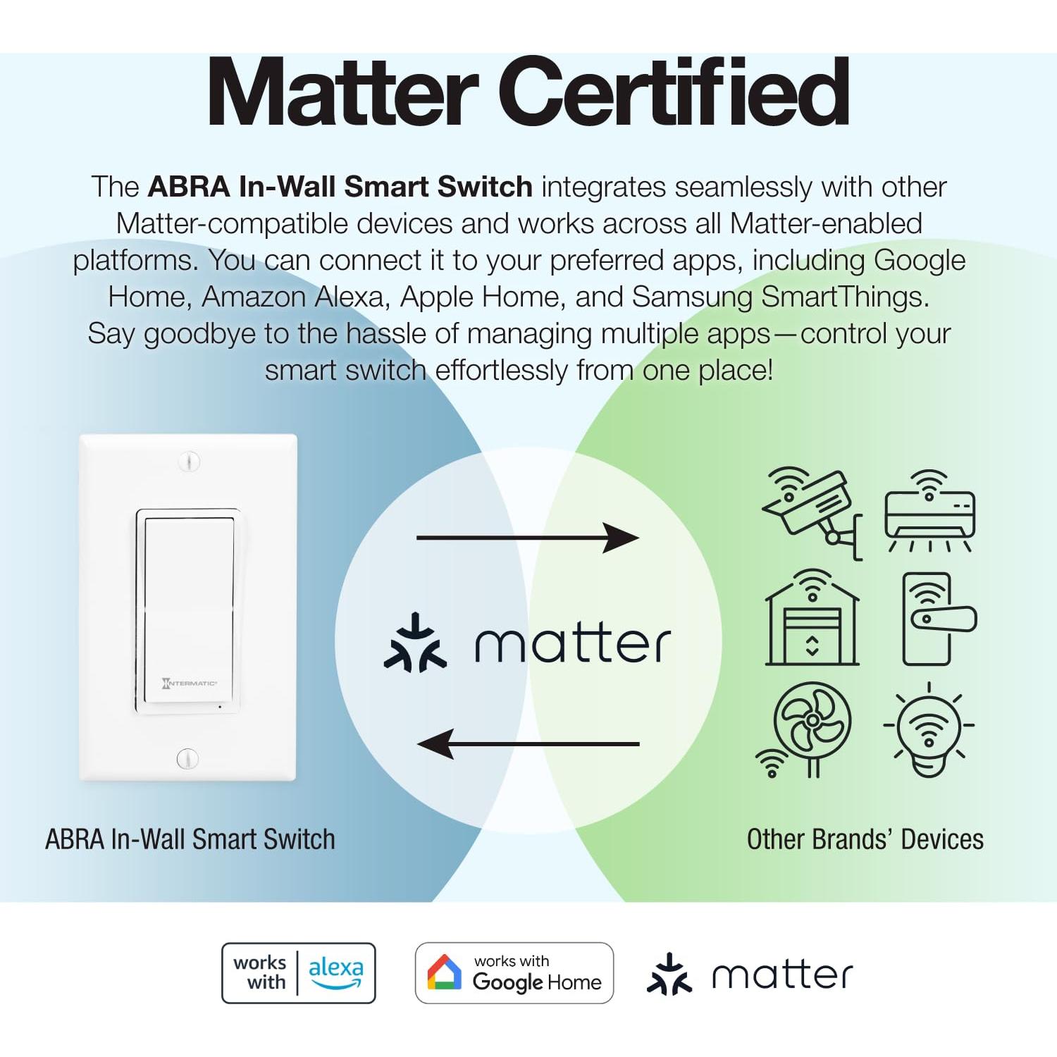 Interruptor Inteligente Wi-Fi Intermatic SH-ABIWS1 - Compatible con Alexa y Google Home