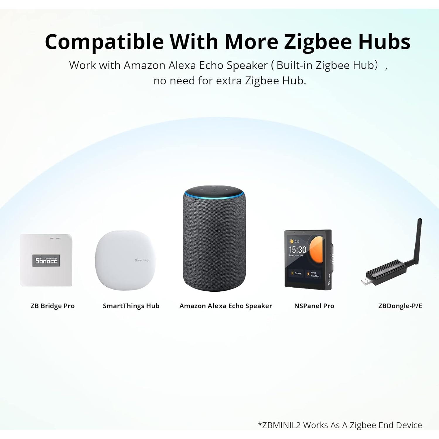 Interruptor de Luz Inteligente SONOFF ZBMINIL2 Paquete de 2