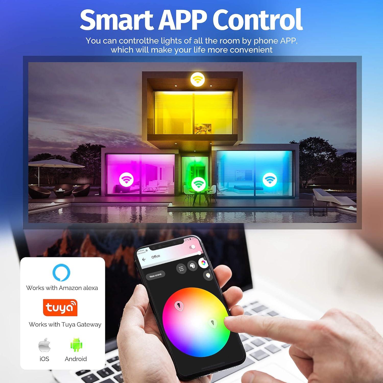 Controlador LED Inteligente GIDEALED ZigBee 3.0 2 Salidas RGB