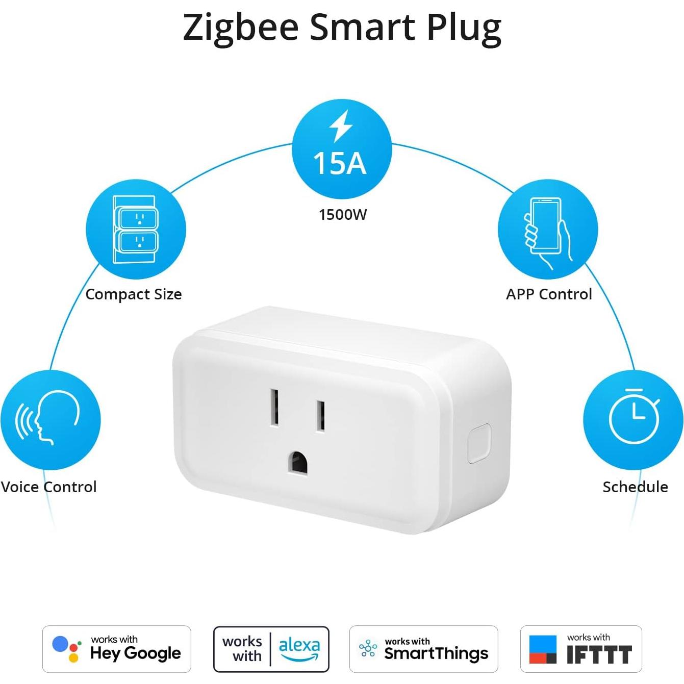 Enchufe Inteligente Zigbee SONOFF S40 Lite 15A 4-Pack