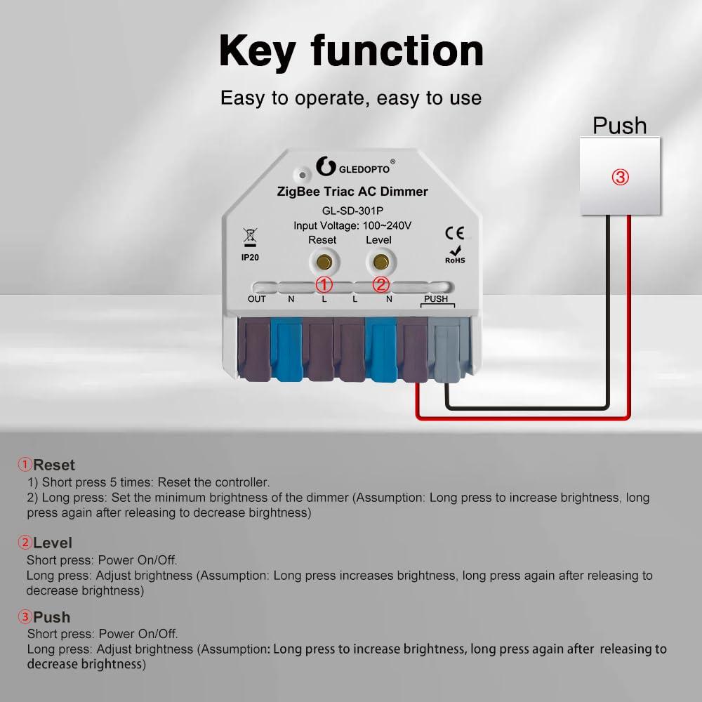 Dimmer ZigBee 3.0 GLEDOPTO AC Triac 400W Regulable Mini