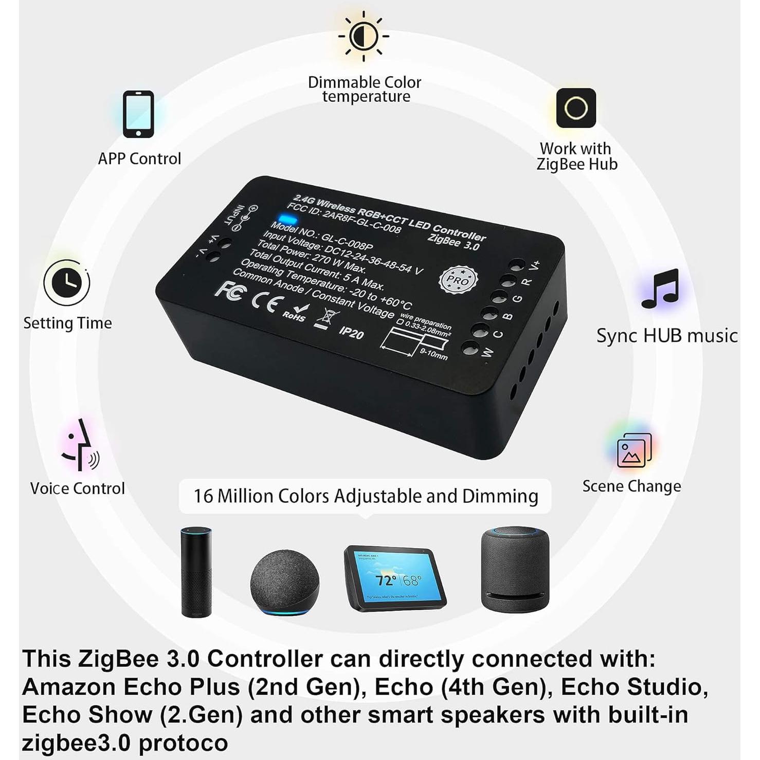 Controlador LED Zigbee 3.0 GIDEALED con fuente 24V 3A
