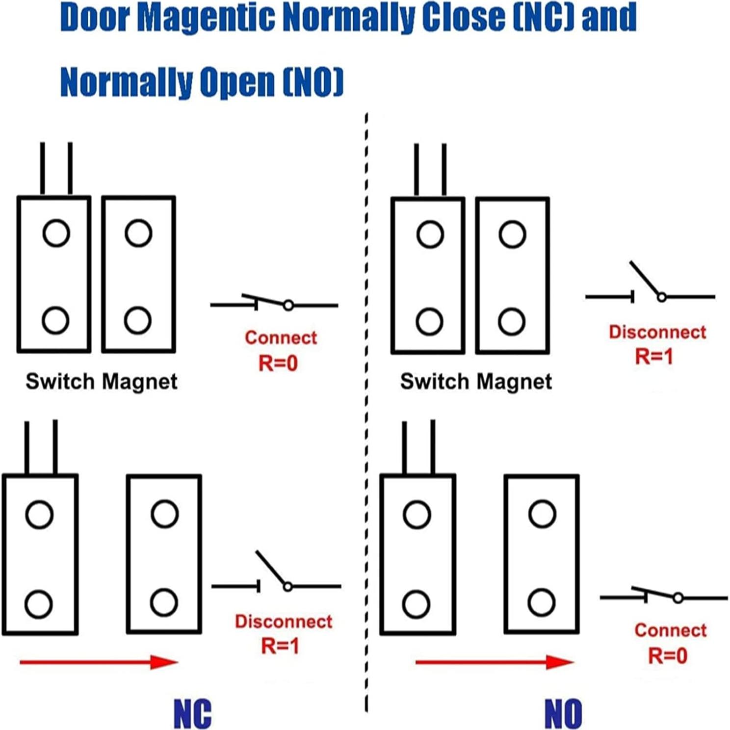 Sensor de Puerta Magnético Manesi MC-38 Cableado NC 10 Pares