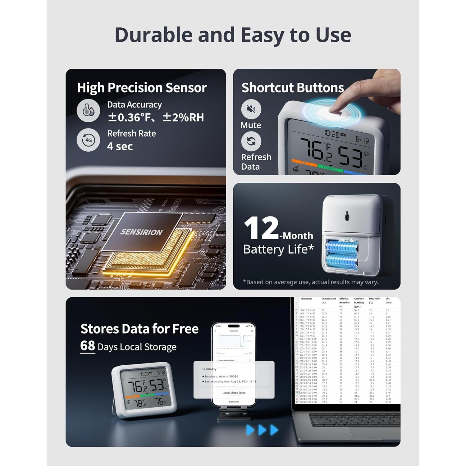 Termómetro y Higrómetro Inalámbrico SwitchBot Pro 3.6"