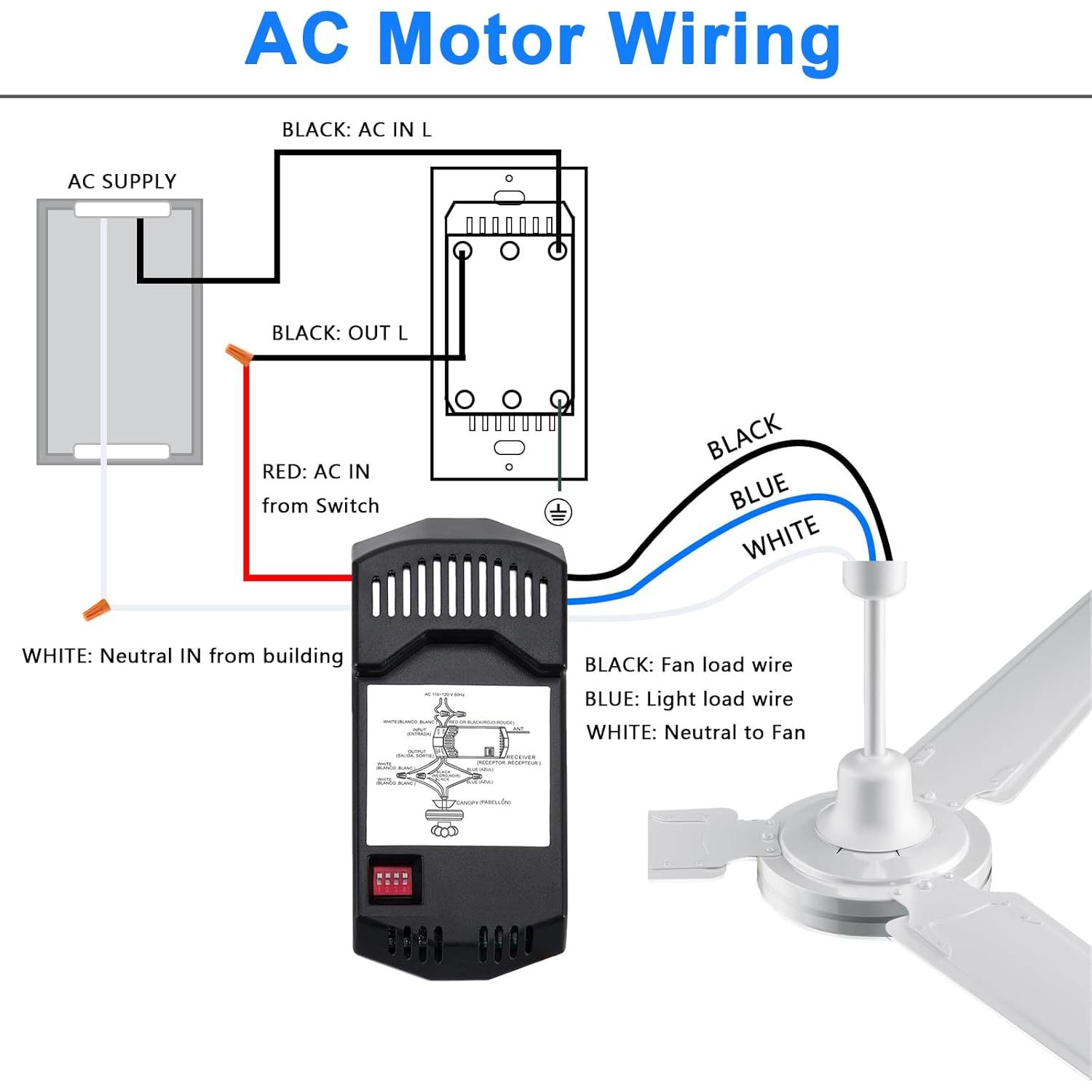 Control Remoto Universal para Ventilador de Techo GREENBELL UC9050T