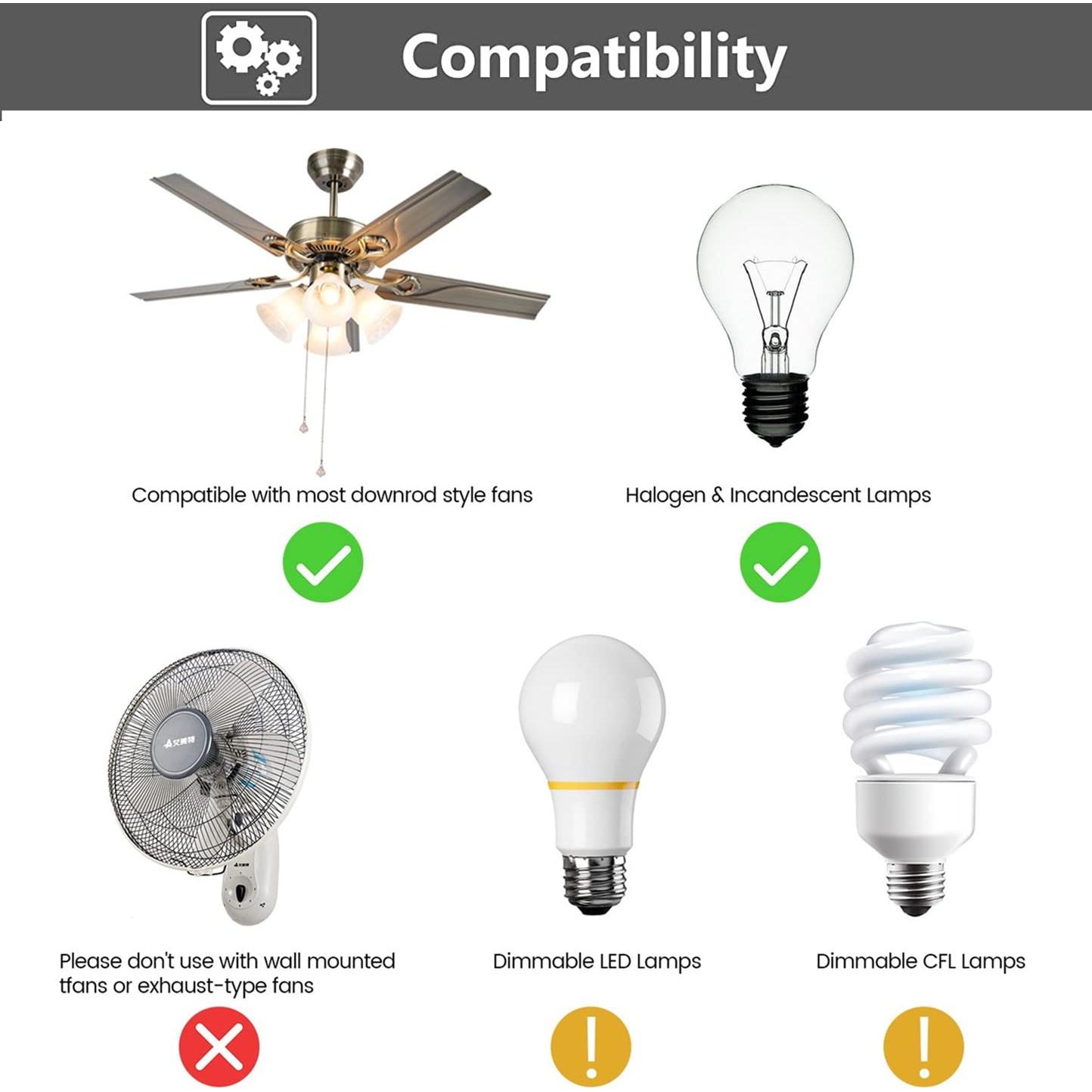 Control Remoto para Ventilador de Techo Nexete BY06 con Regulador de Luz