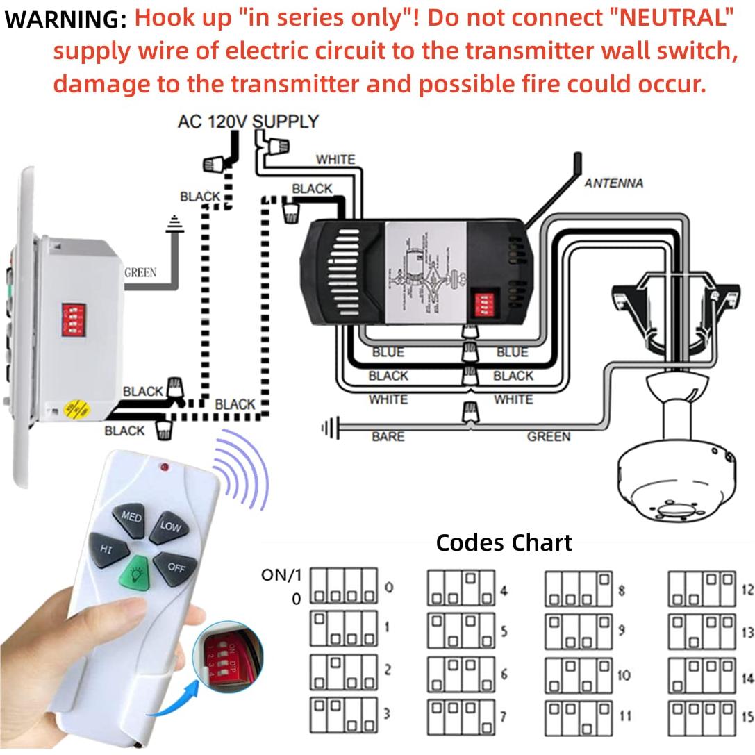 Control Remoto para Ventilador de Techo Nexete BY06 con Regulador de Luz