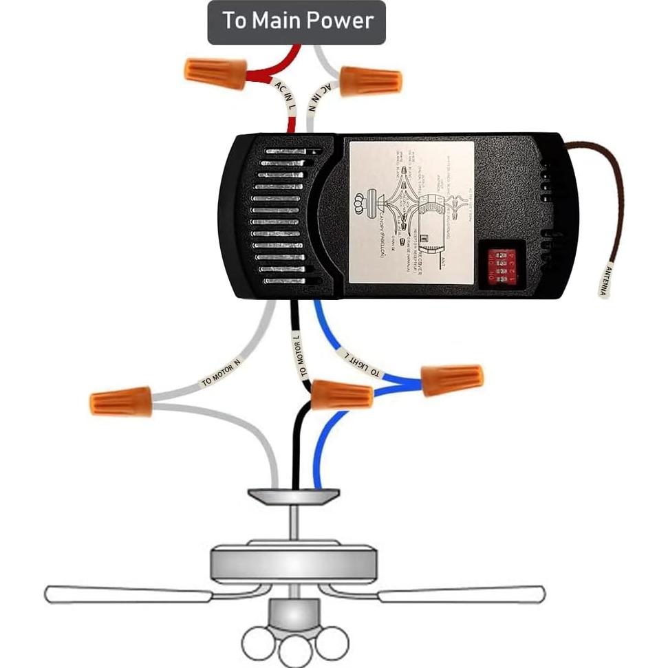 Kit Control Remoto Universal Ventilador Techo ECOOLINK 3 Velocidades