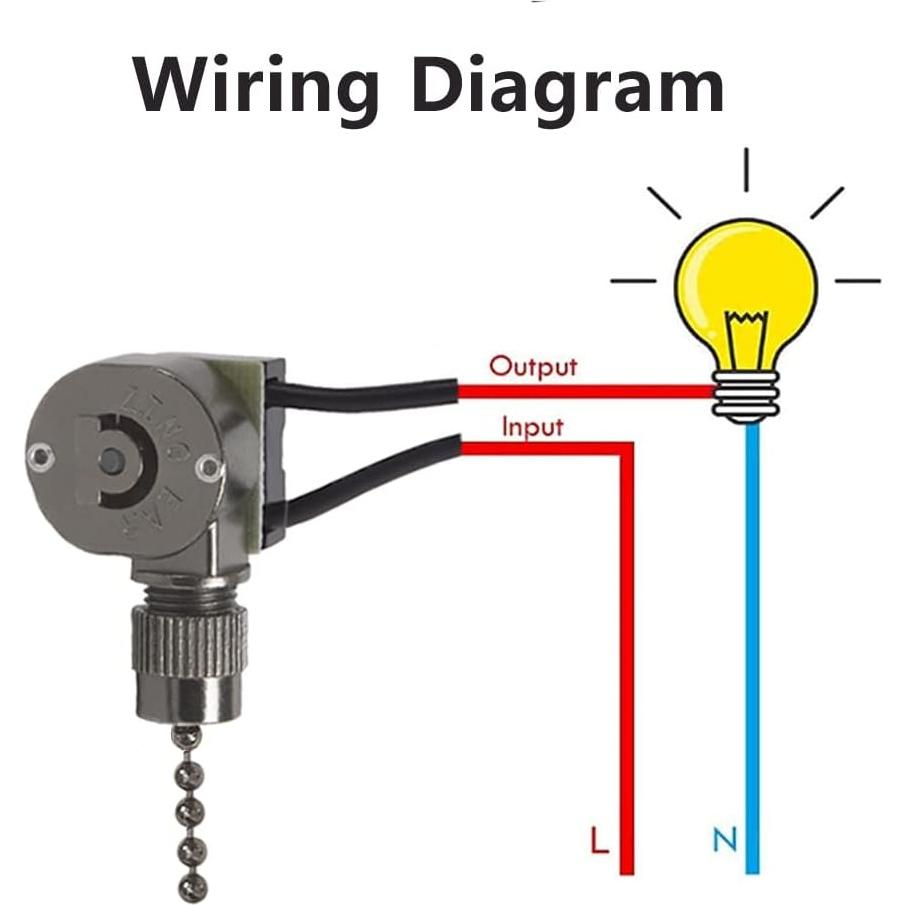 Interruptor de Luz de Ventilador de Techo ZE-109M 2 Cables Metal
