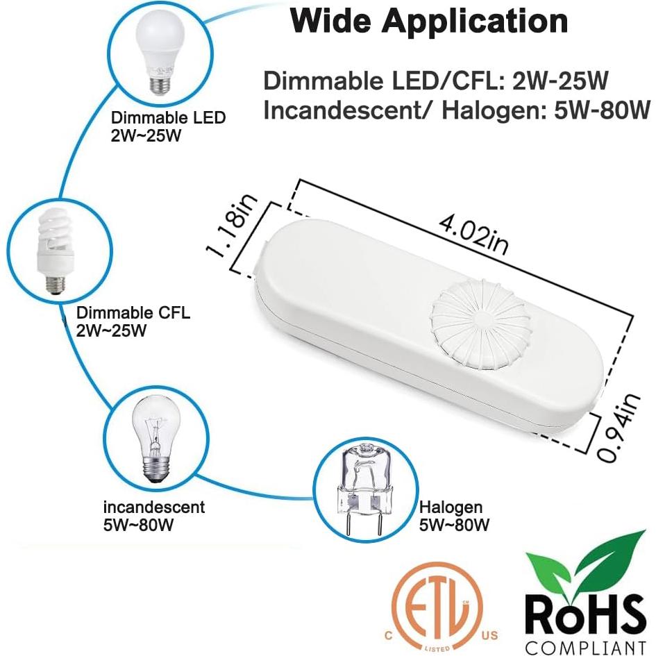 Interruptor Regulador Inline PLUSPOE Blanco 10.67x2.99 cm
