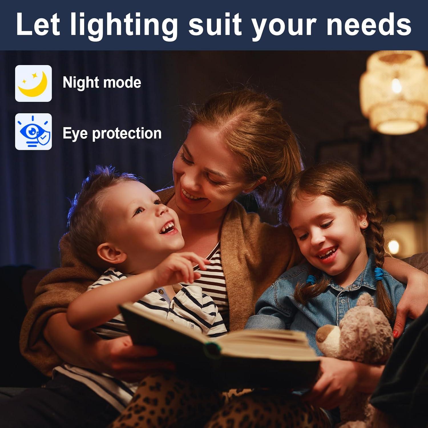 Interruptor Regulador de Luz Greencycle 2 Pack 300W LED/CFL