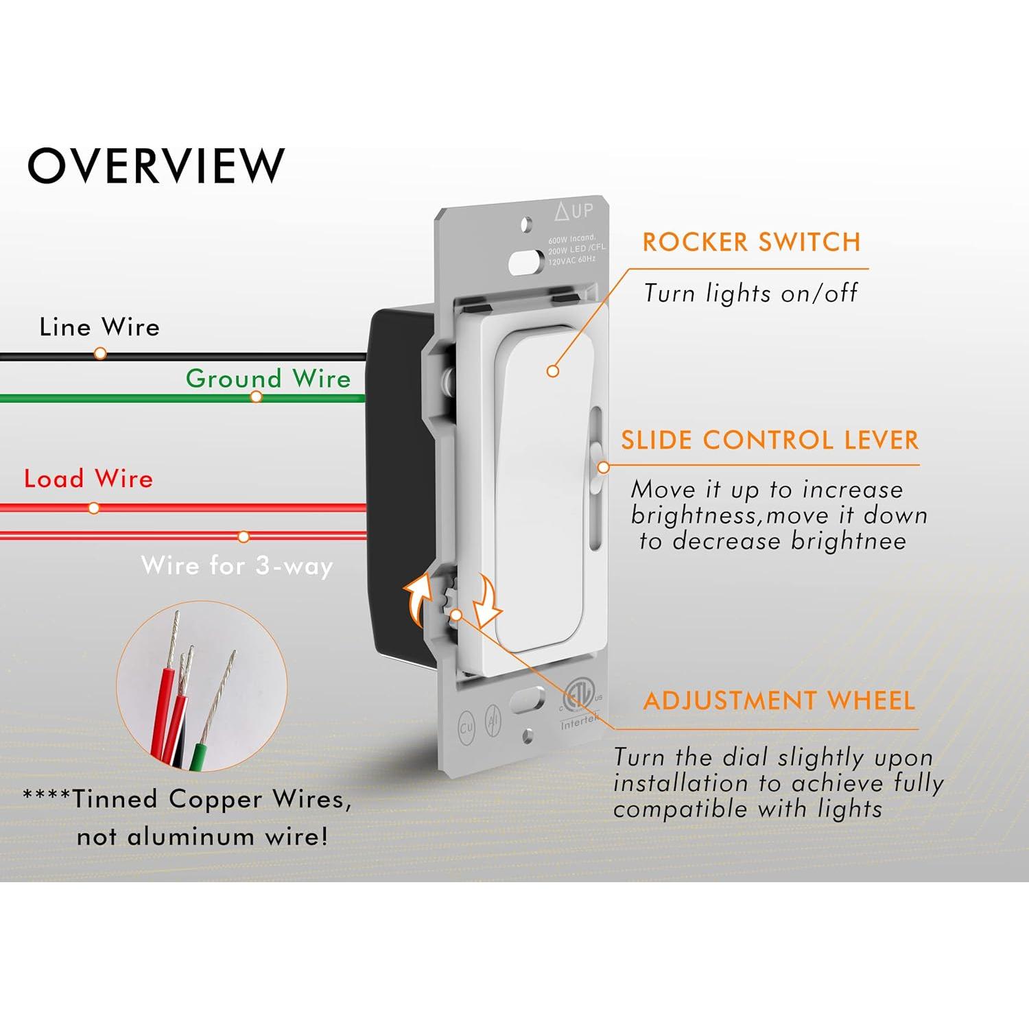 Interruptor Regulador Digital LED Cloudy Bay 600W 2 Paquete