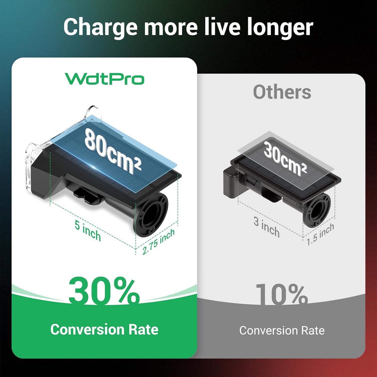 Luces Spot Solares WdtPro 4 Paquete Impermeables 30H Jardín