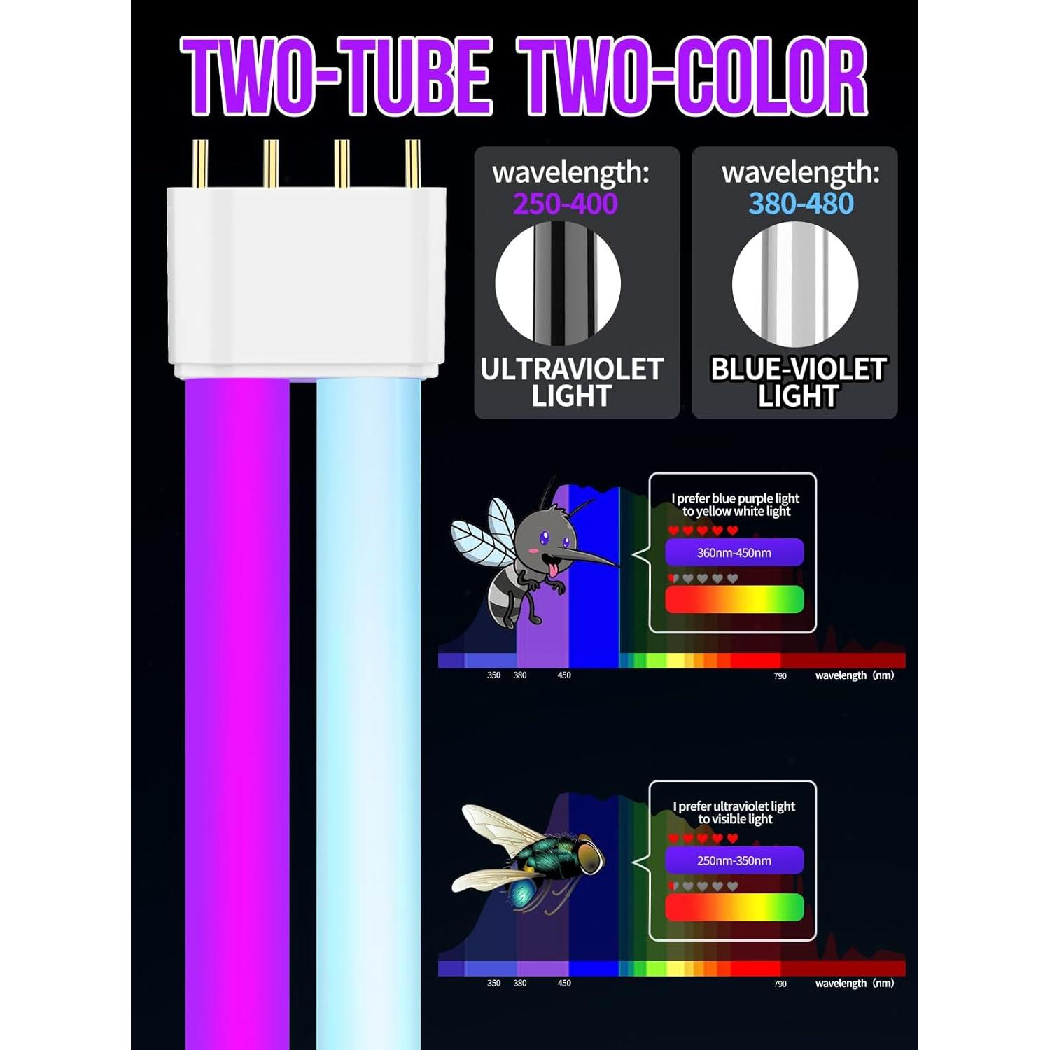 Zapper de Insectos New Fi g2 con Luz LED y Alta Tensión