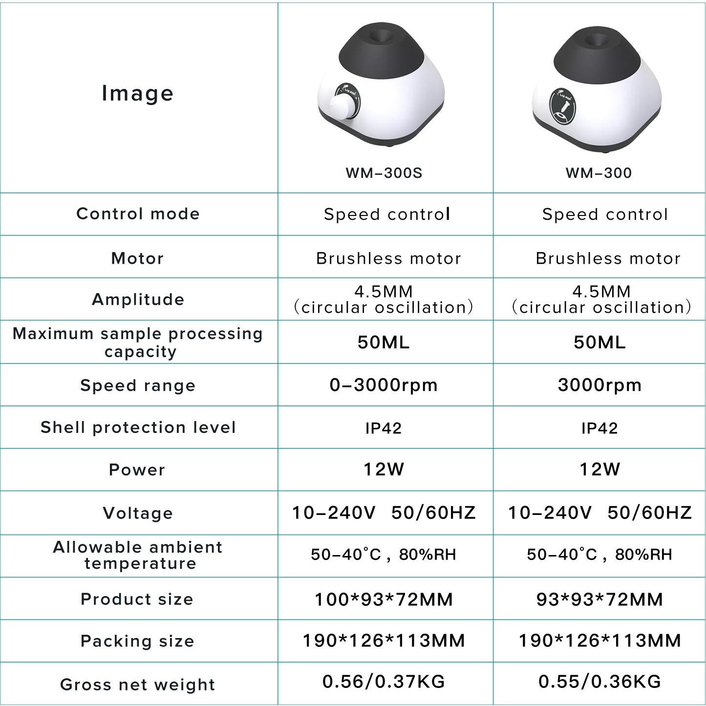 Mezclador Vortex LAB FISH Mini 0-3000 RPM para Laboratorio