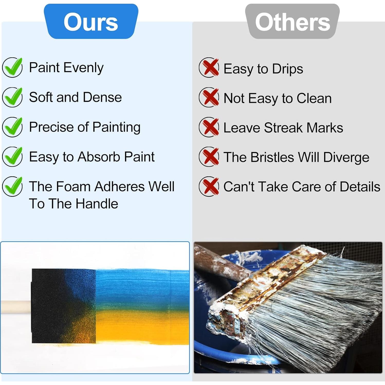 Kit de 24 Brochas de Pintura de Espuma Phinus - 2.54 a 7.62 cm