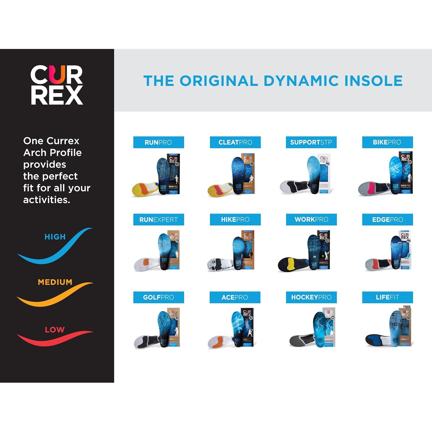 CURREX Plantillas RunPro Arco Alto Azul - Soporte Dinámico L