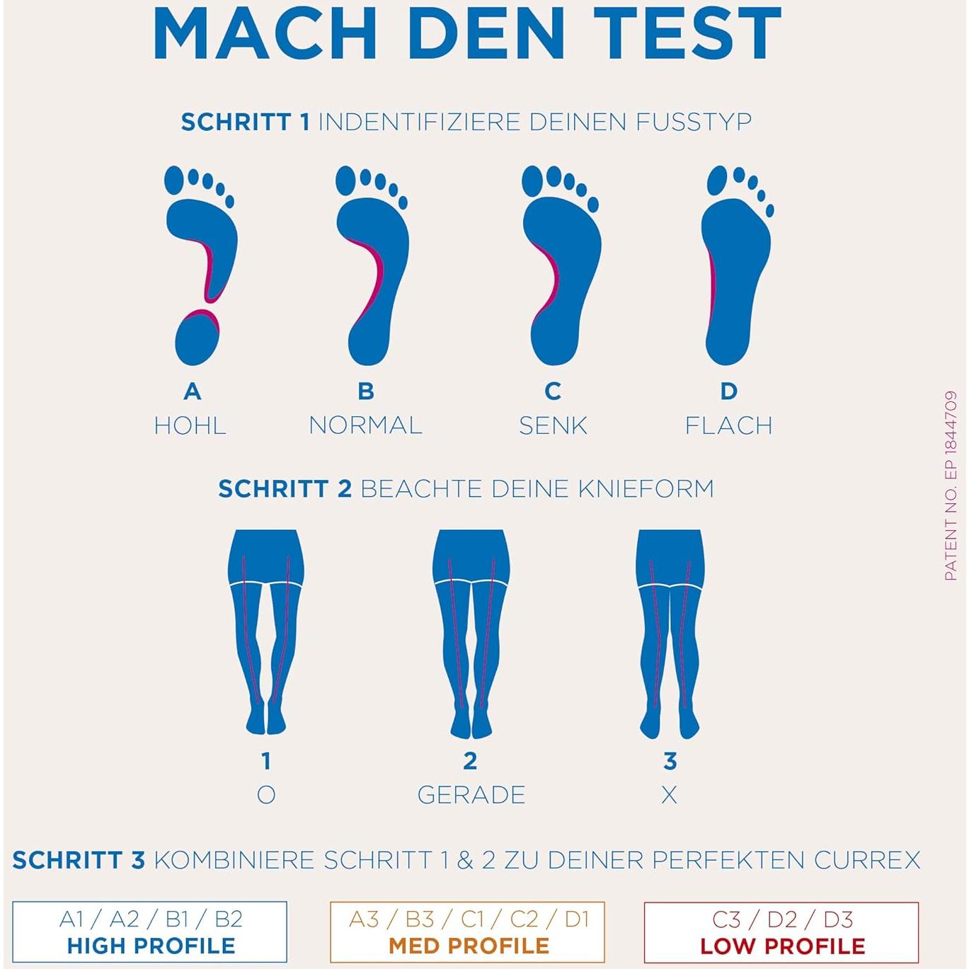 CURREX Plantillas RunPro Arco Alto Azul - Soporte Dinámico L