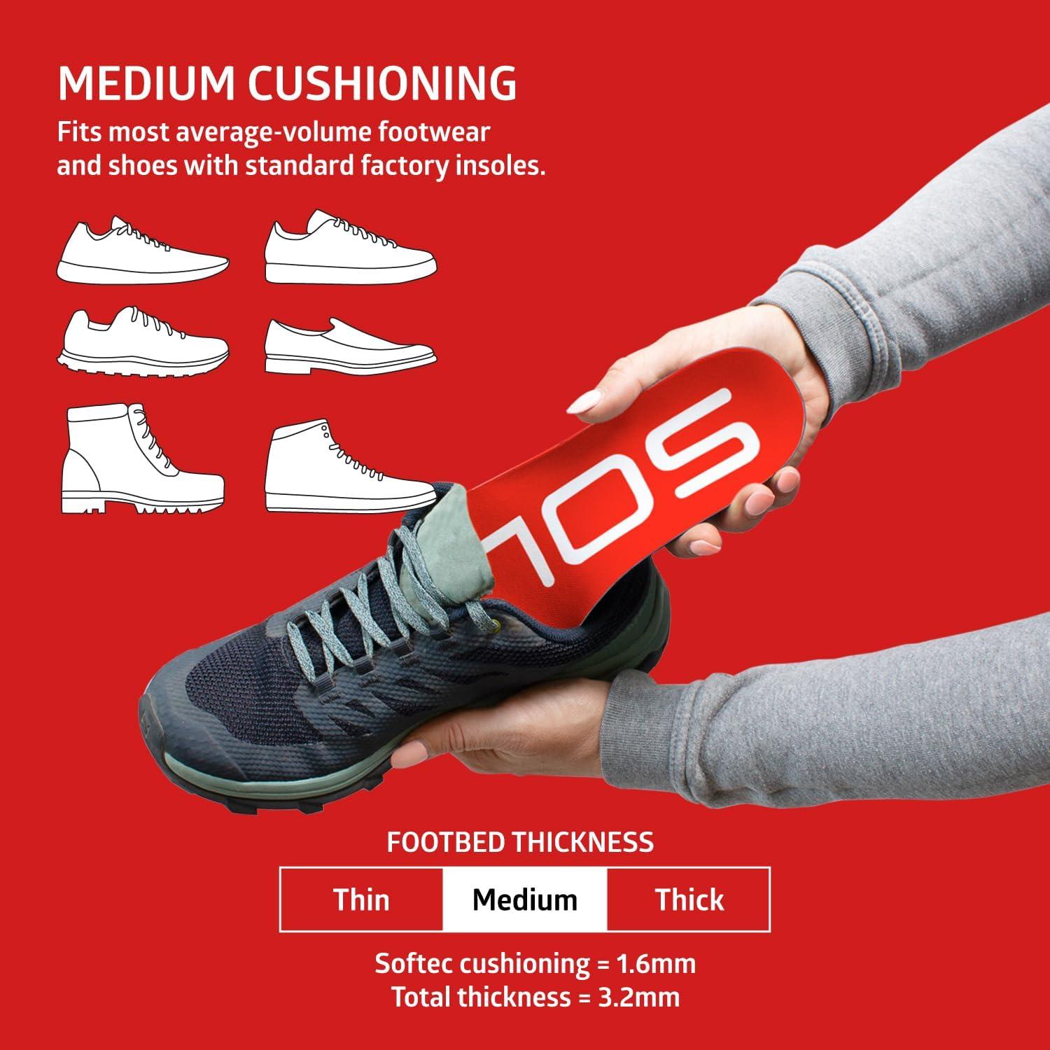 Plantillas Ortóticas SOLE Medianas para Alivio de Dolor - Talla 7H/9M