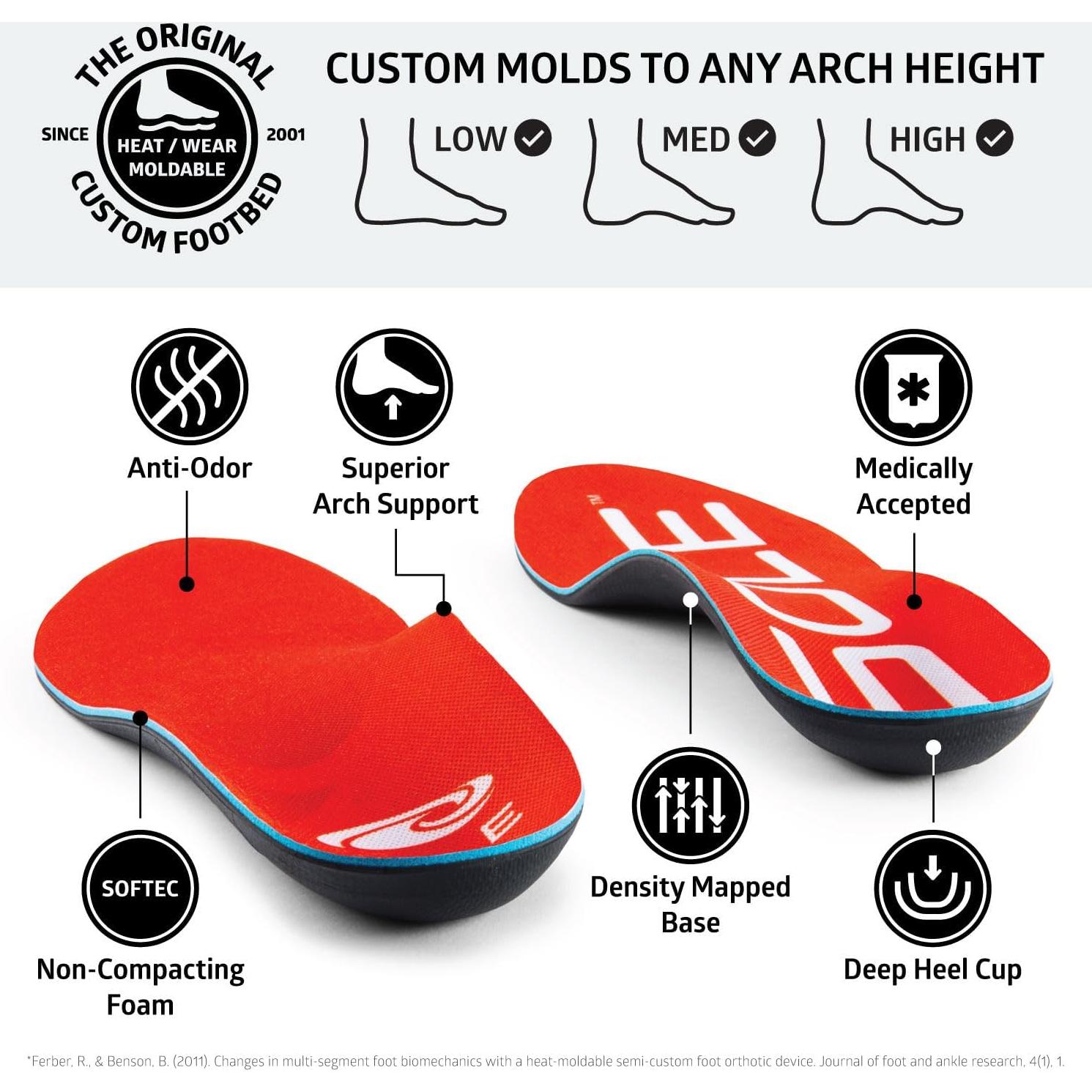 Plantillas Ortóticas SOLE Medianas para Alivio de Dolor - Talla 7H/9M