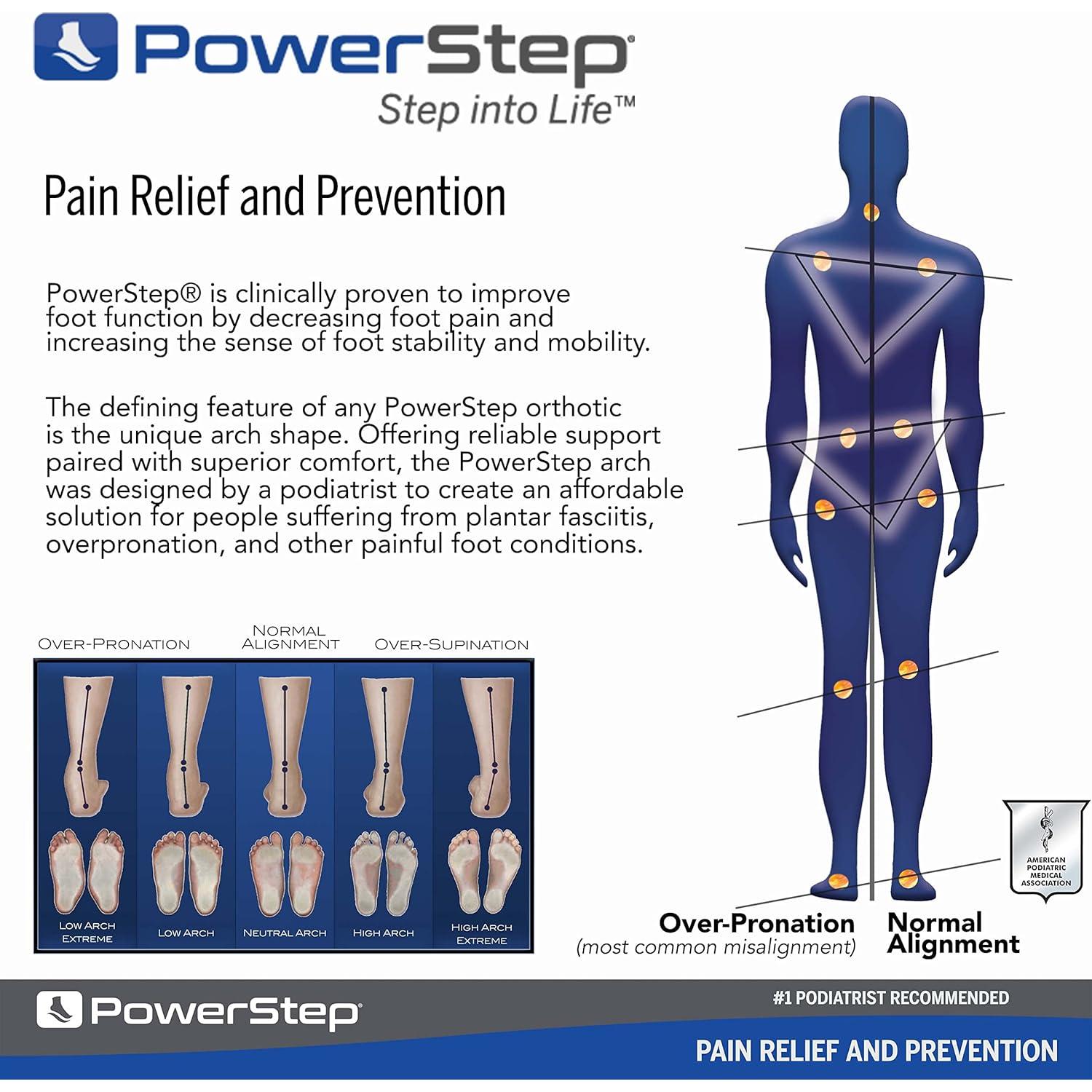 Plantillas PowerStep Pinnacle Plus Met para Metatarsalgia - M 5-5.5, F 7-7.5