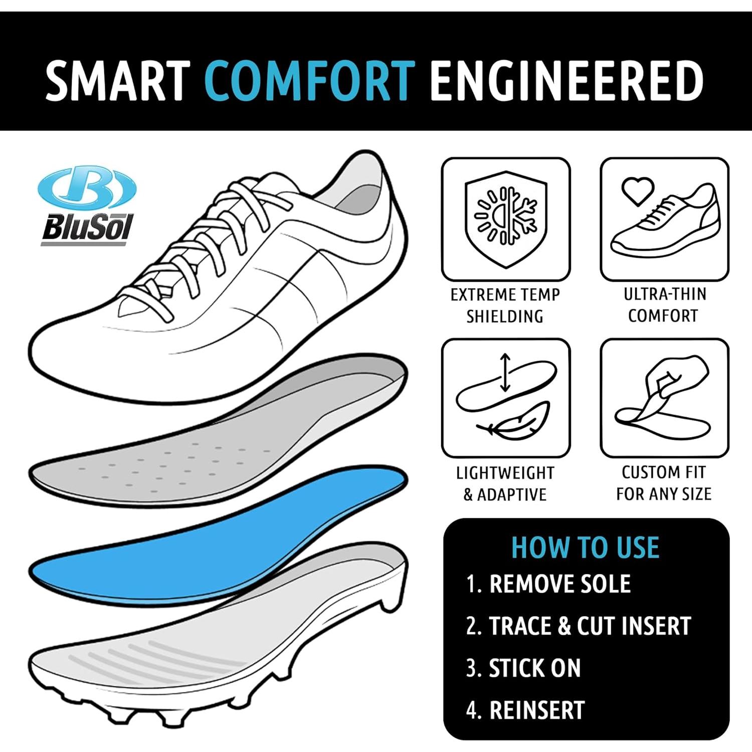 Inserts Adhesivos Blusol para Zapatos - Regulación de Temperatura