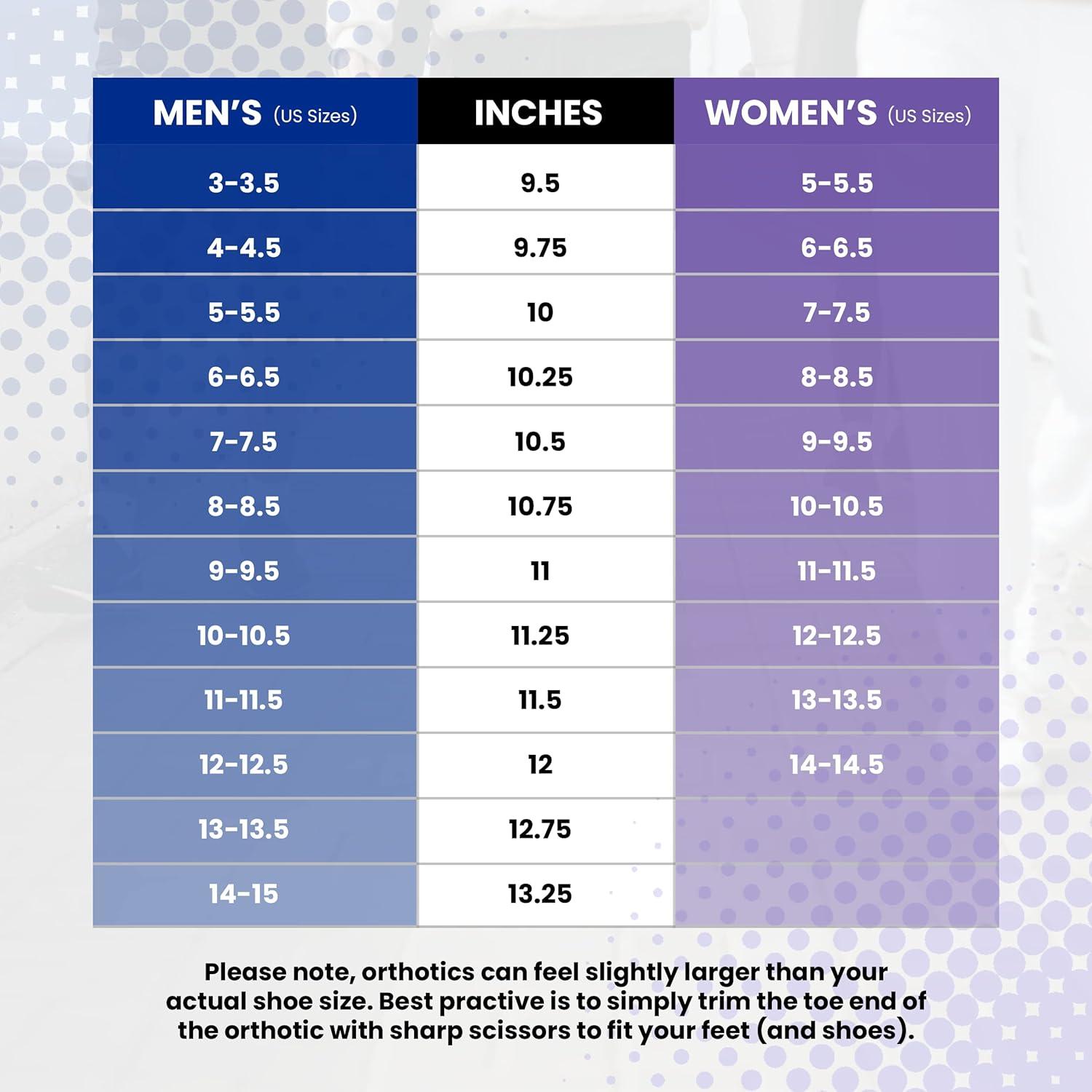 Plantillas Ortopédicas Pure Stride - Alivio Fascitis Plantar