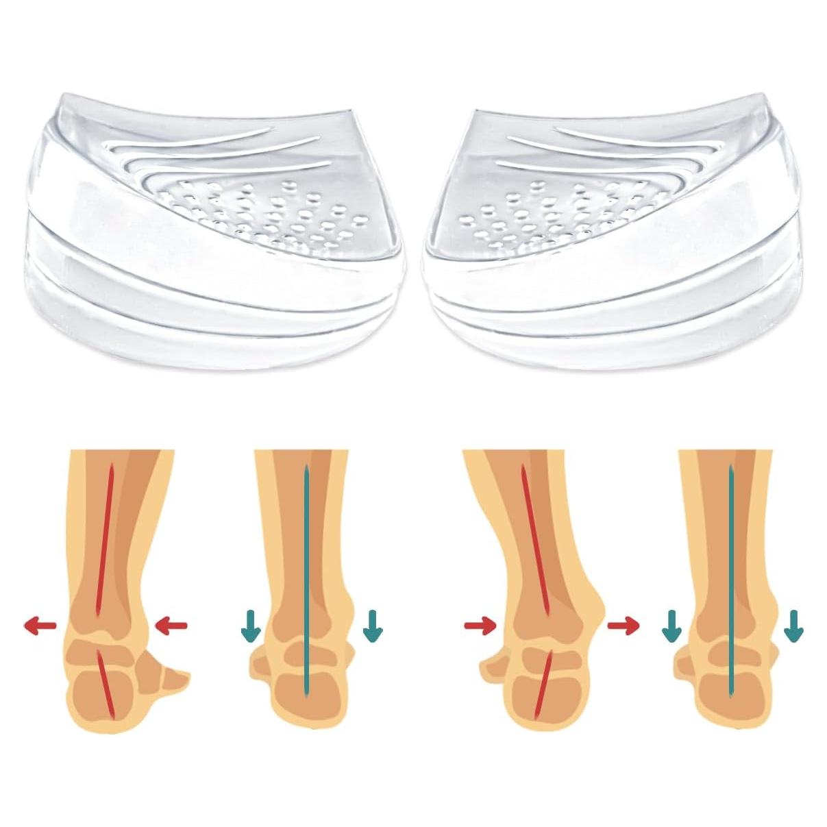 Plantillas Ortopédicas Skyfoot 3 Capas Ajustables Cristal