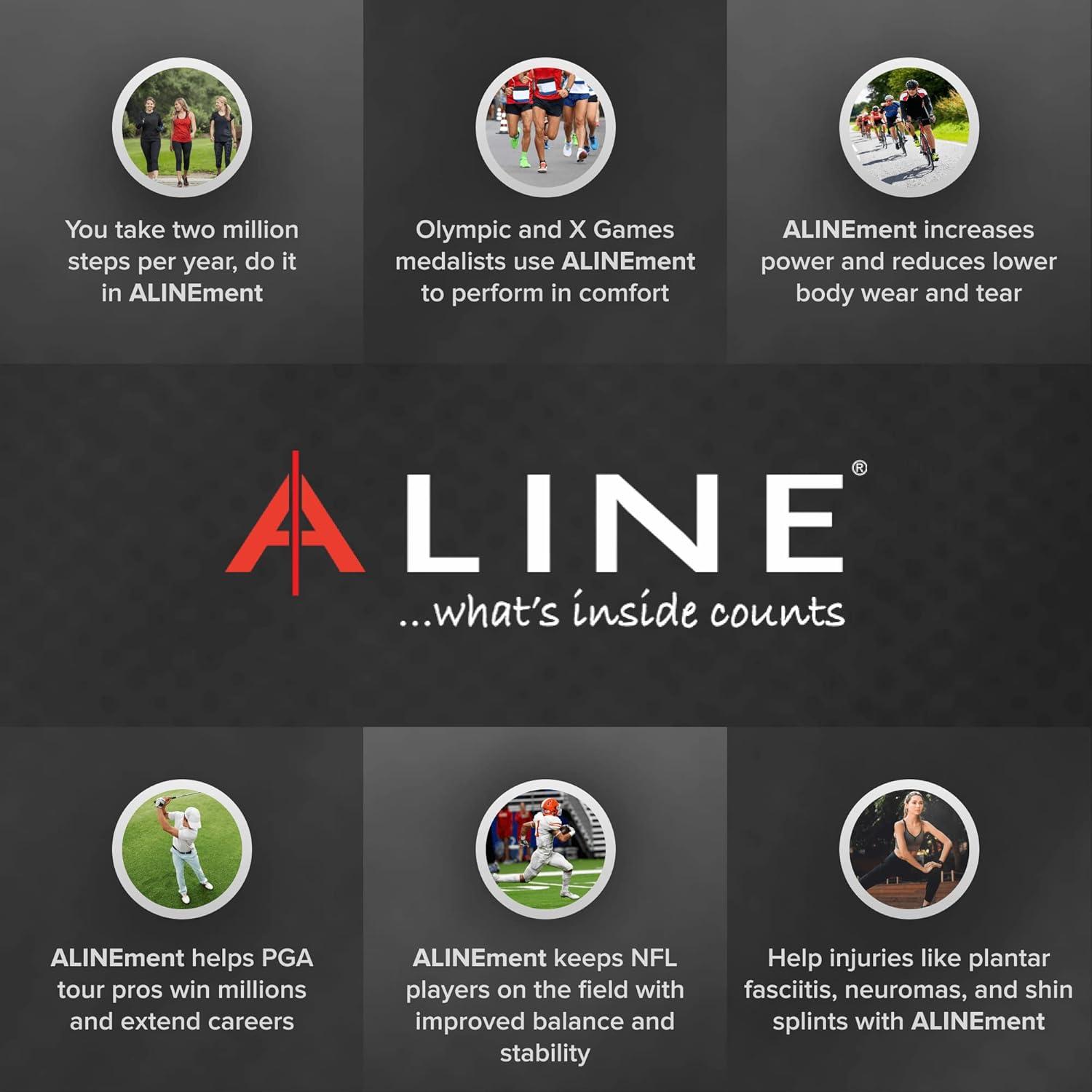 Plantillas ALINE Climate para Climas Fríos - Hombres 30.5-34.3 cm