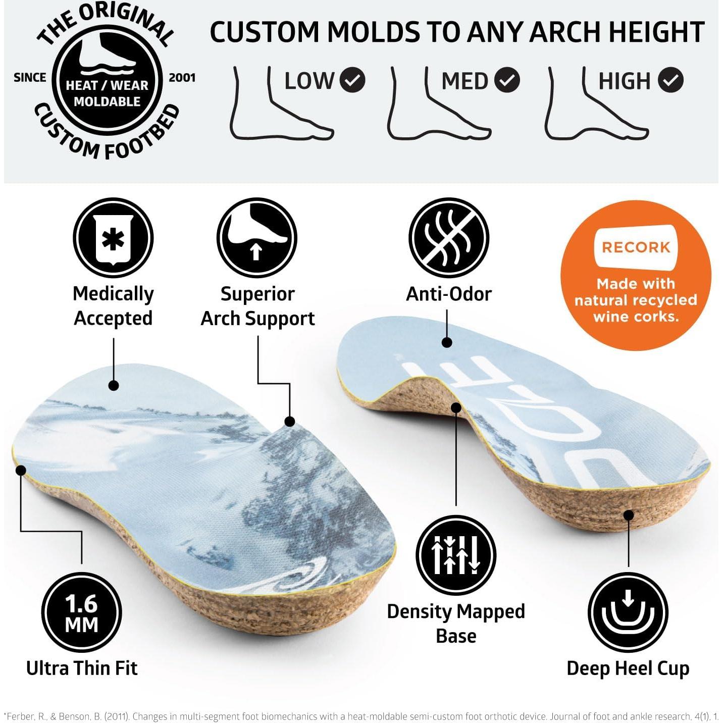 Plantillas ortopédicas SOLE delgadas para alivio de pies 3/5