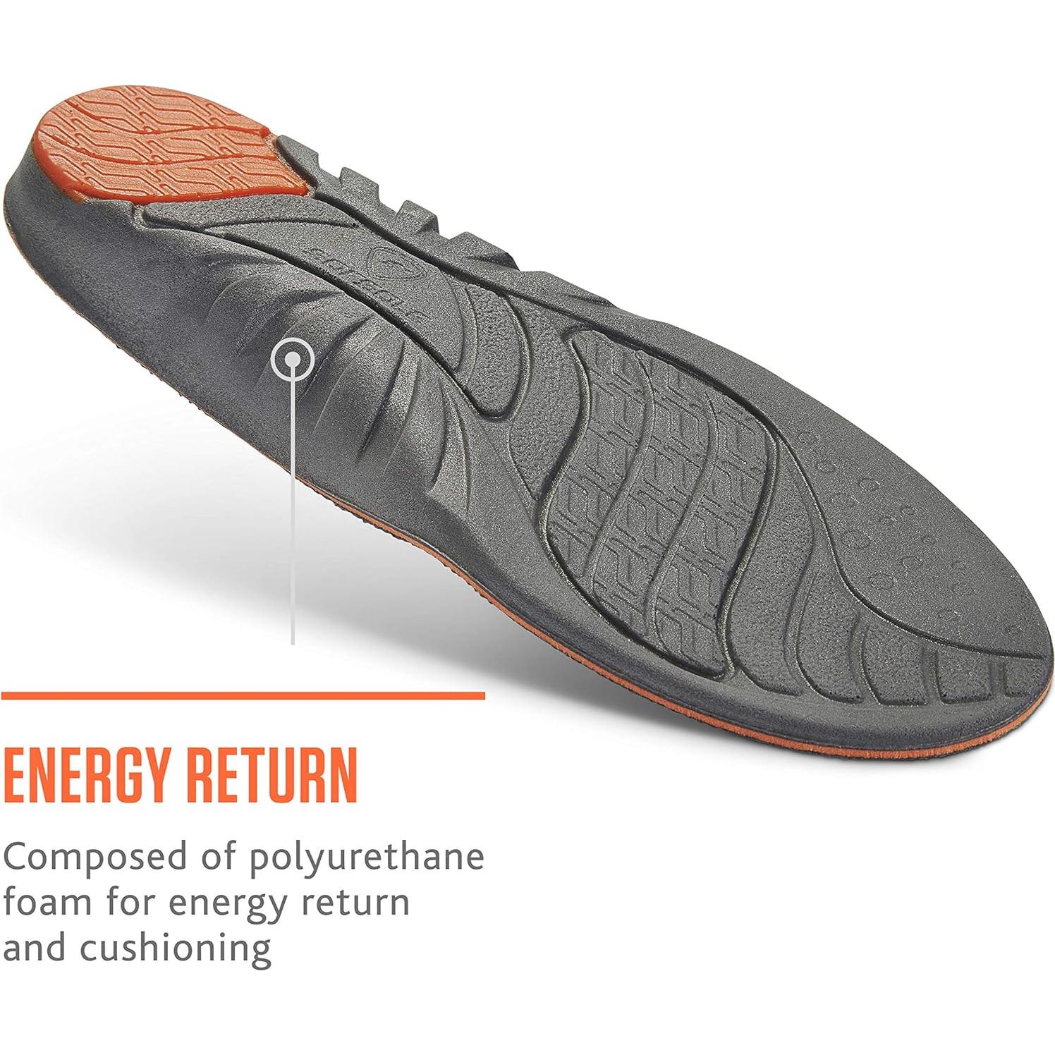 Plantillas Sof Sole para Alto Arco Mujeres 8-11 Gris