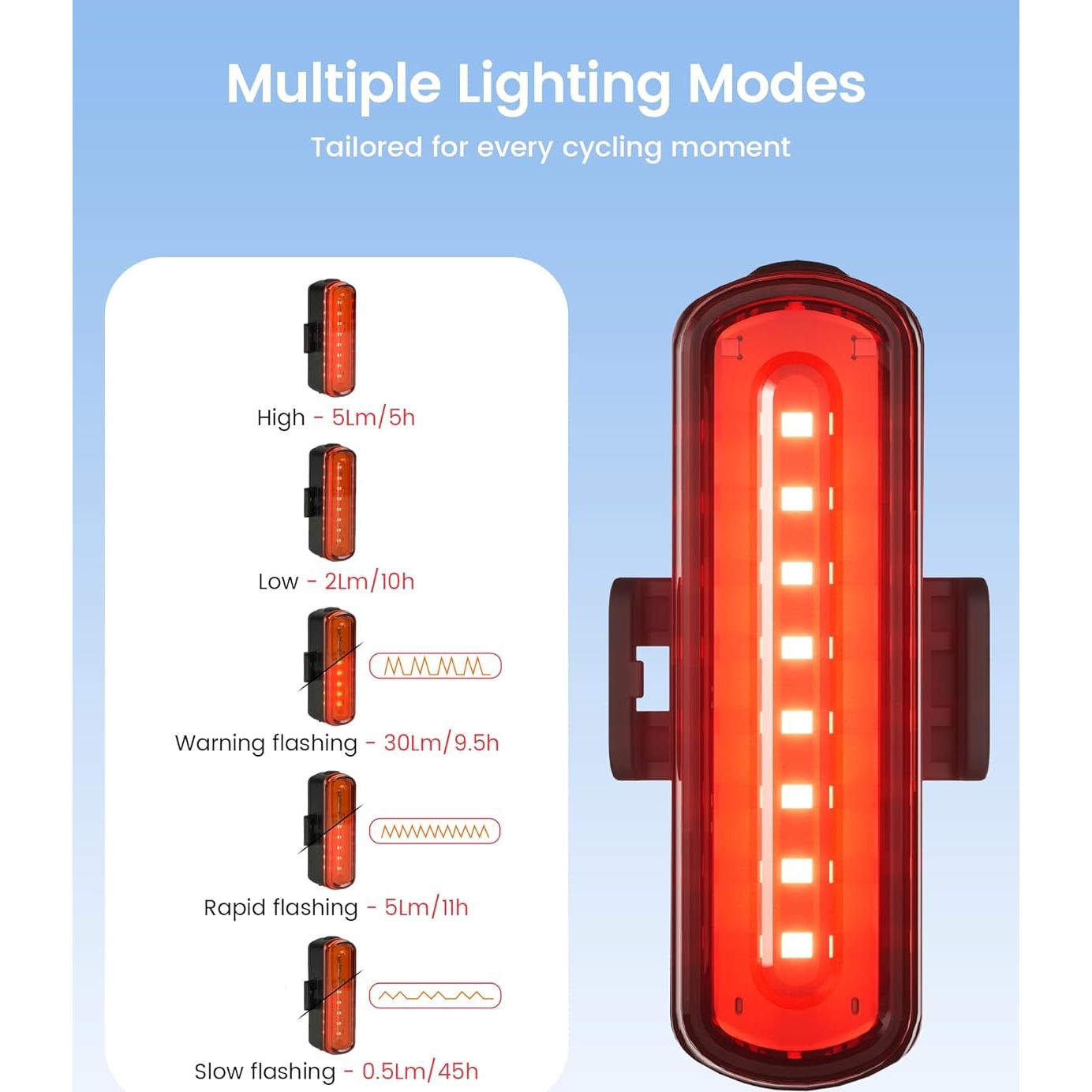 Luz Trasera para Bicicleta RAVEMEN TR30 Recargable USB-C