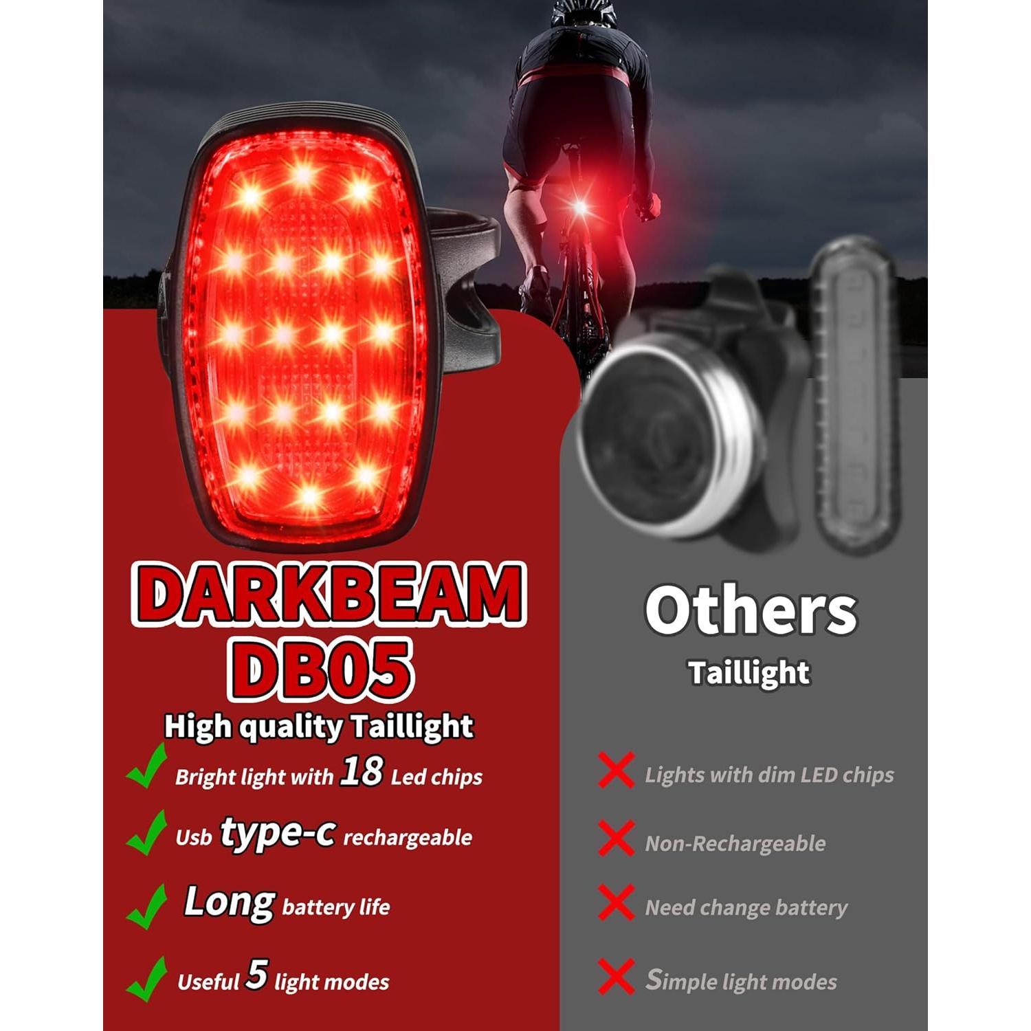 Faro de Bicicleta DARKBEAM DB05 Recargable USB-C 4000LM
