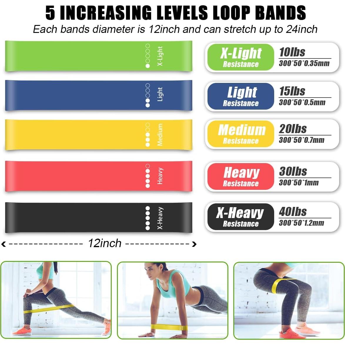 Conjunto de Bandas de Resistencia CHAREADA 23 Piezas 68 kg