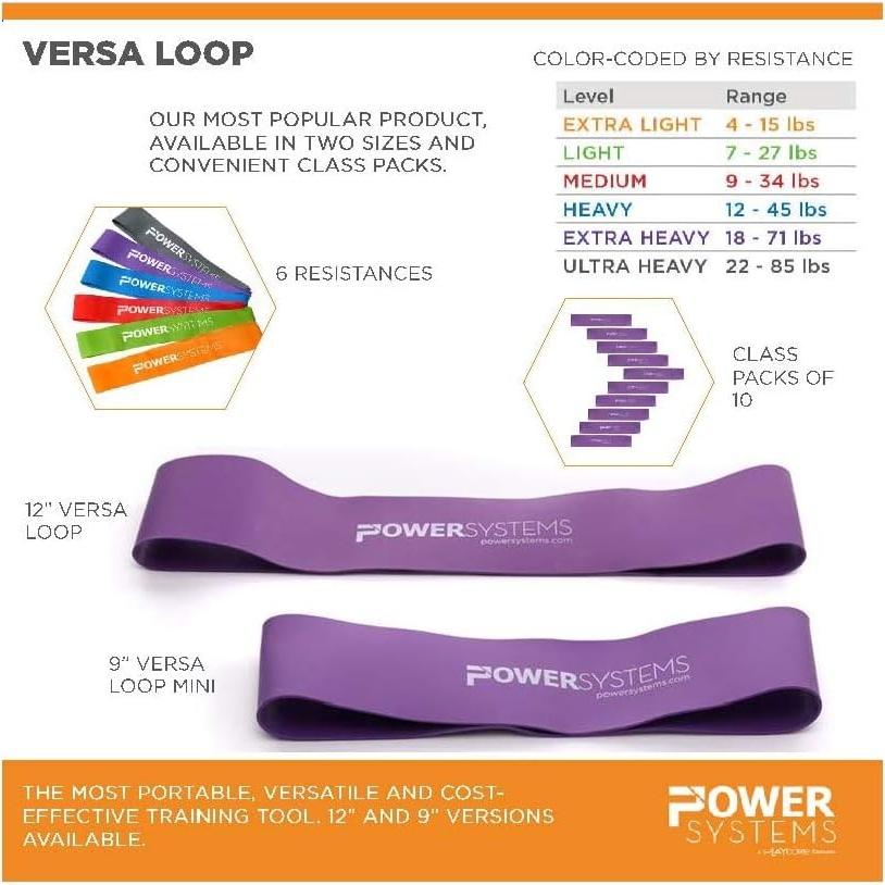 Banda de Resistencia Mini Versa-Loop Power Systems 22.86 cm Roja