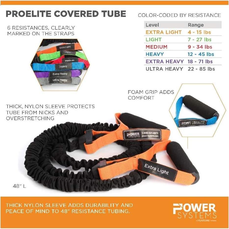 Tuberías de Resistencia Power Systems 121.92 cm 6 Niveles