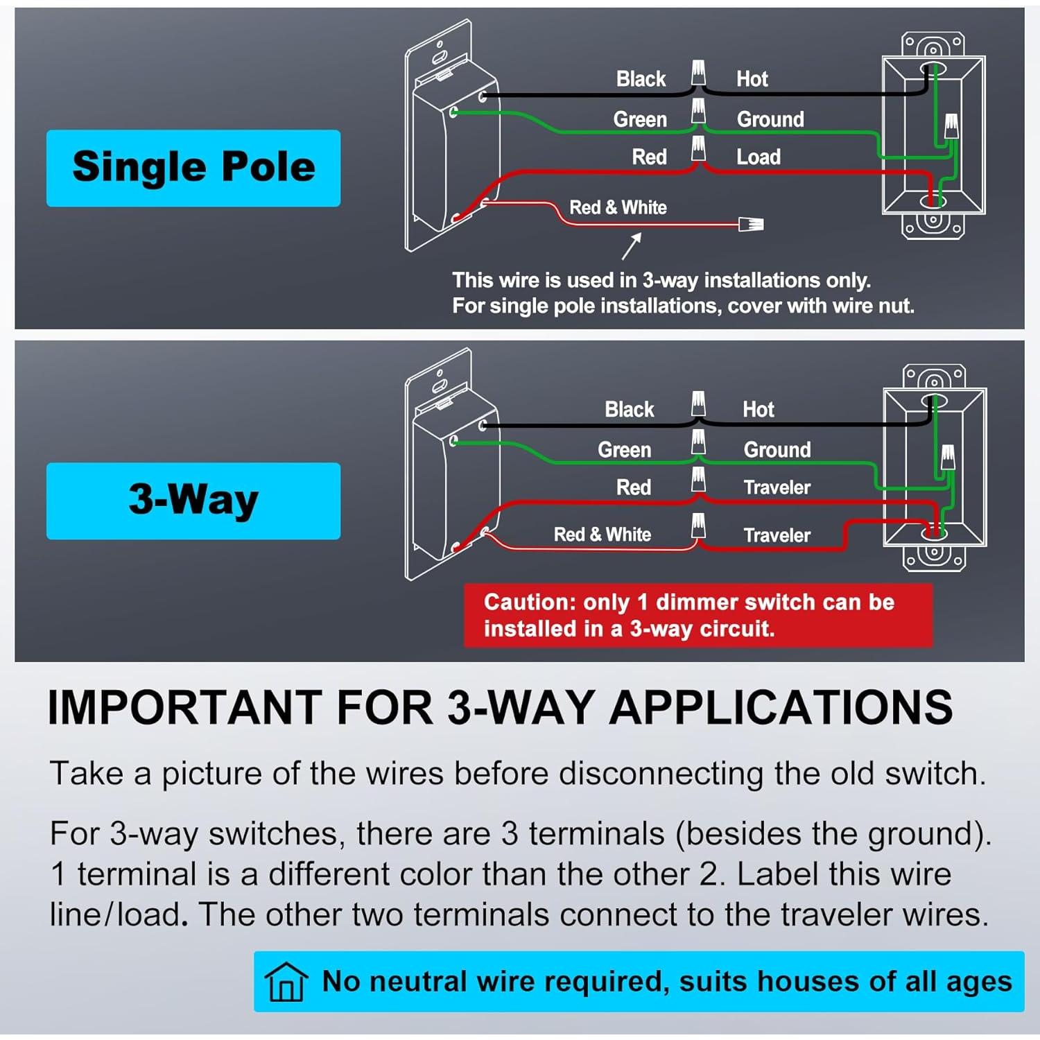 Interruptor Regulador BESTTEN 3 Paquetes 300W LED CFL Blanco