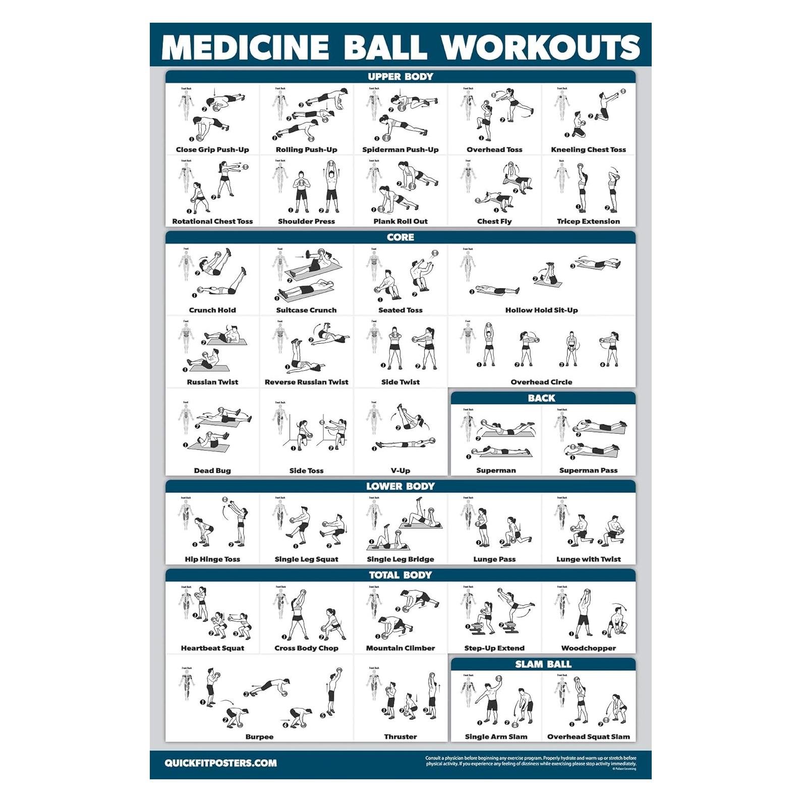 Cartel de Entrenamiento Laminado QuickFit 68.58x45.72 cm