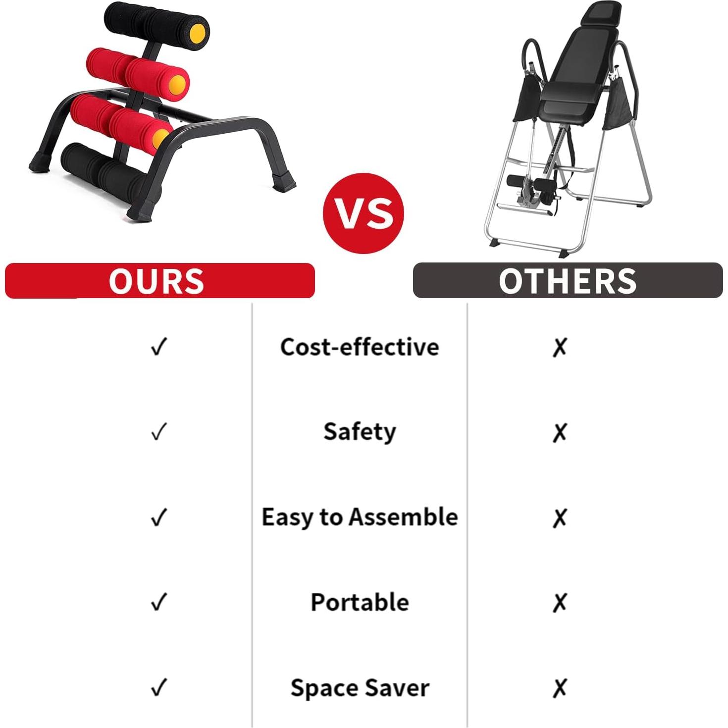 Mesa de Inversión Mini Zufumi con Rodillo de Masaje 400LB