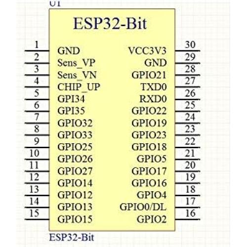 5 Módulos Controlador MOSFET IRF520 0-24V 5A PWM Ferwooh