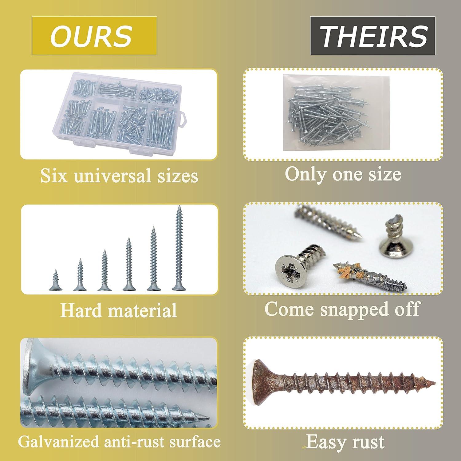 Kit de Tornillos de Madera JEGONFRI 209 Pcs Phillips 6 Tamaños