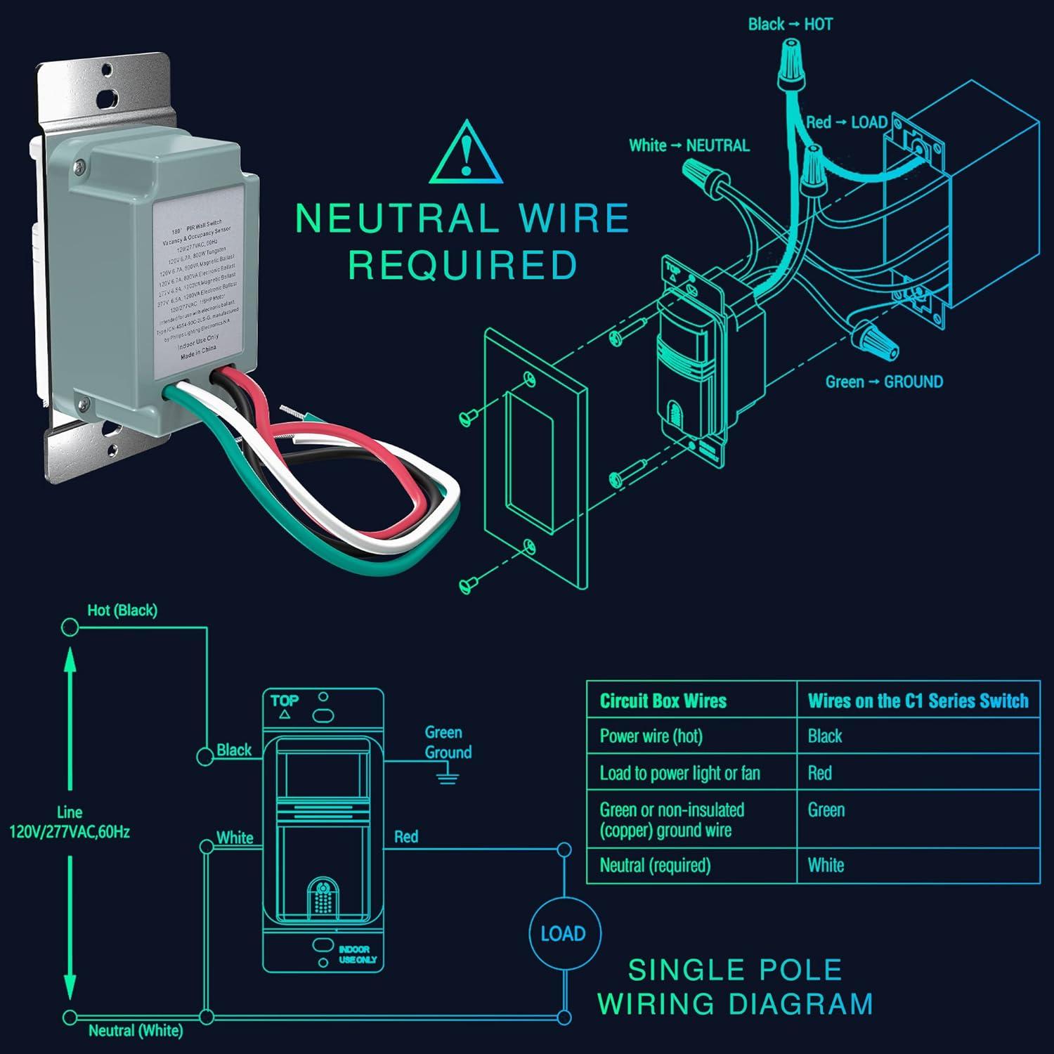 Interruptores de Luz con Sensor de Movimiento EverElectrix - Paquete de 4