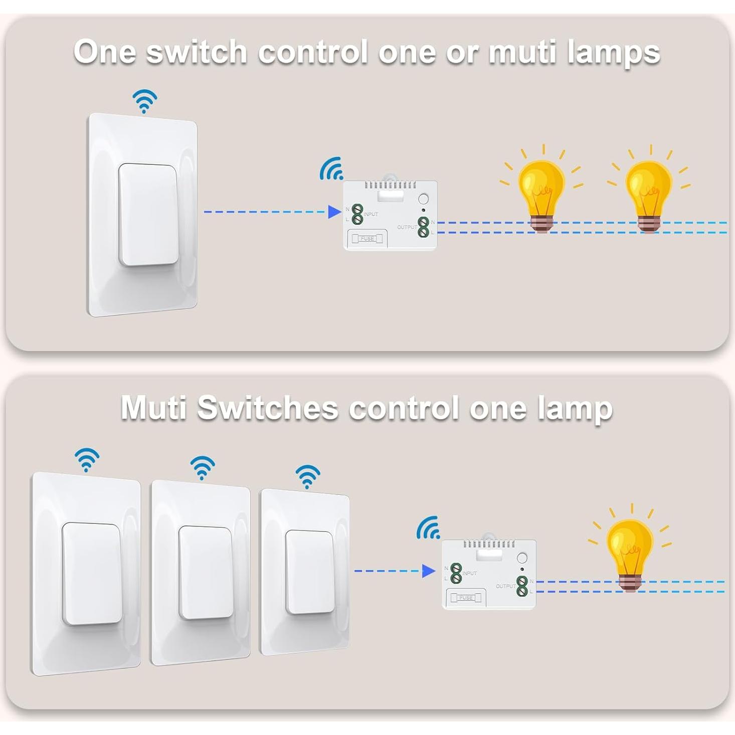 Interruptor de Luz Inalámbrico Thinkbee 301 Autoalimentado 433MHz