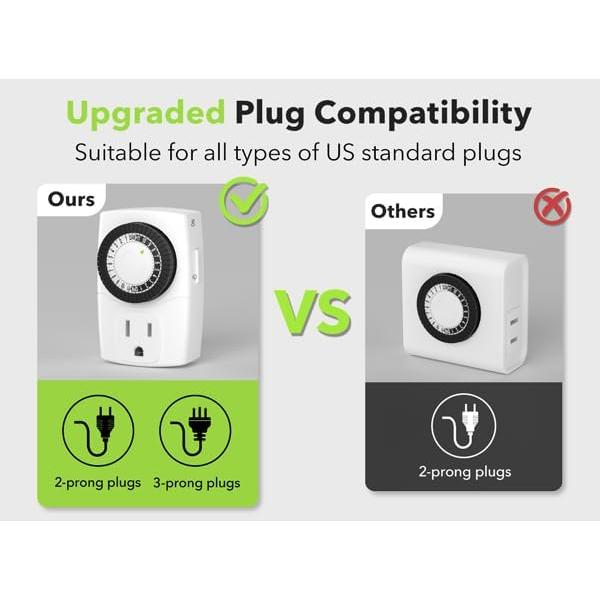 Temporizador Mecánico BN-LINK BND-60/U47 24 Horas 2 Piezas