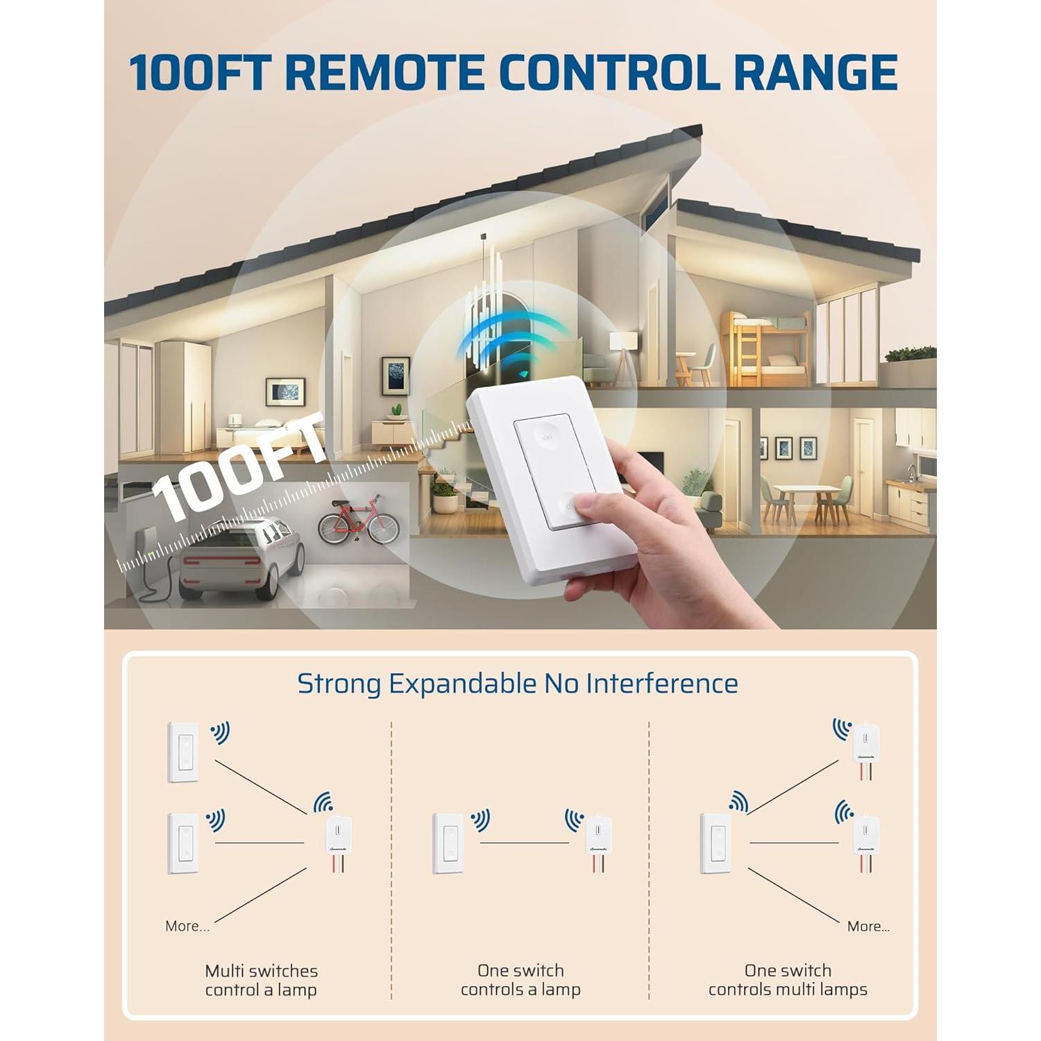 Interruptor de Luz Inalámbrico DEWENWILS 15A 100FT Kit