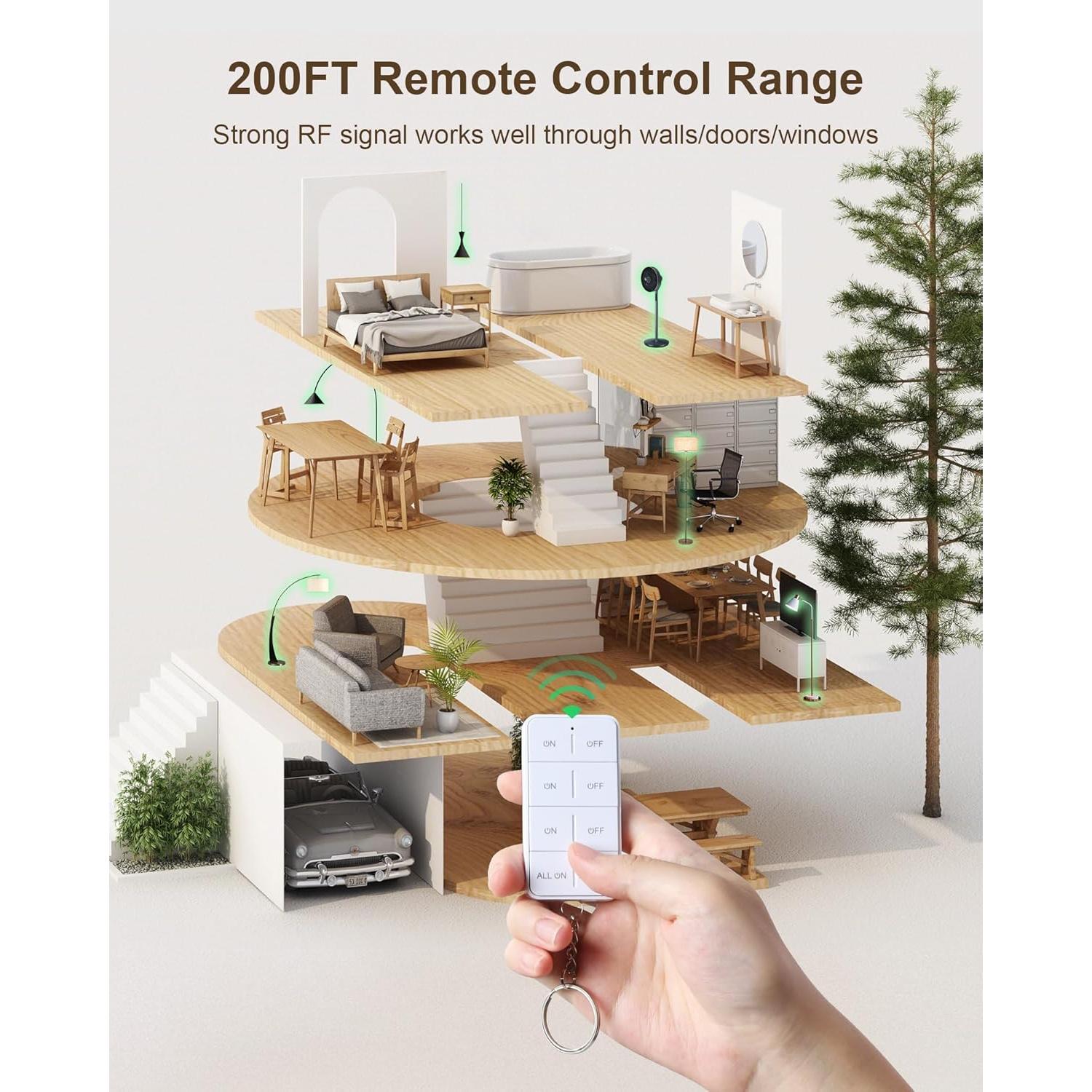 Enchufe de Control Remoto Inalámbrico Treewell 3 Enchufes 15A