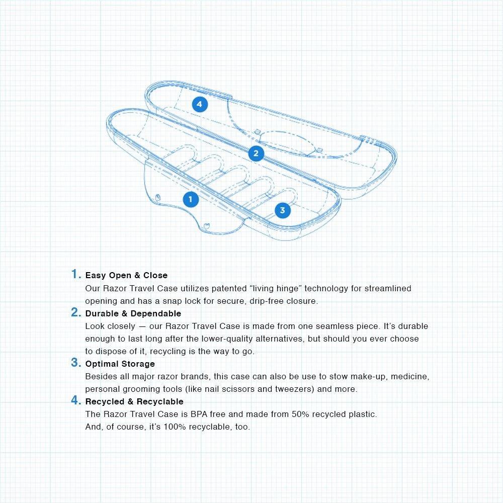 Estuche de Viaje para Afeitadora RADIUS - Duradero y Reciclable