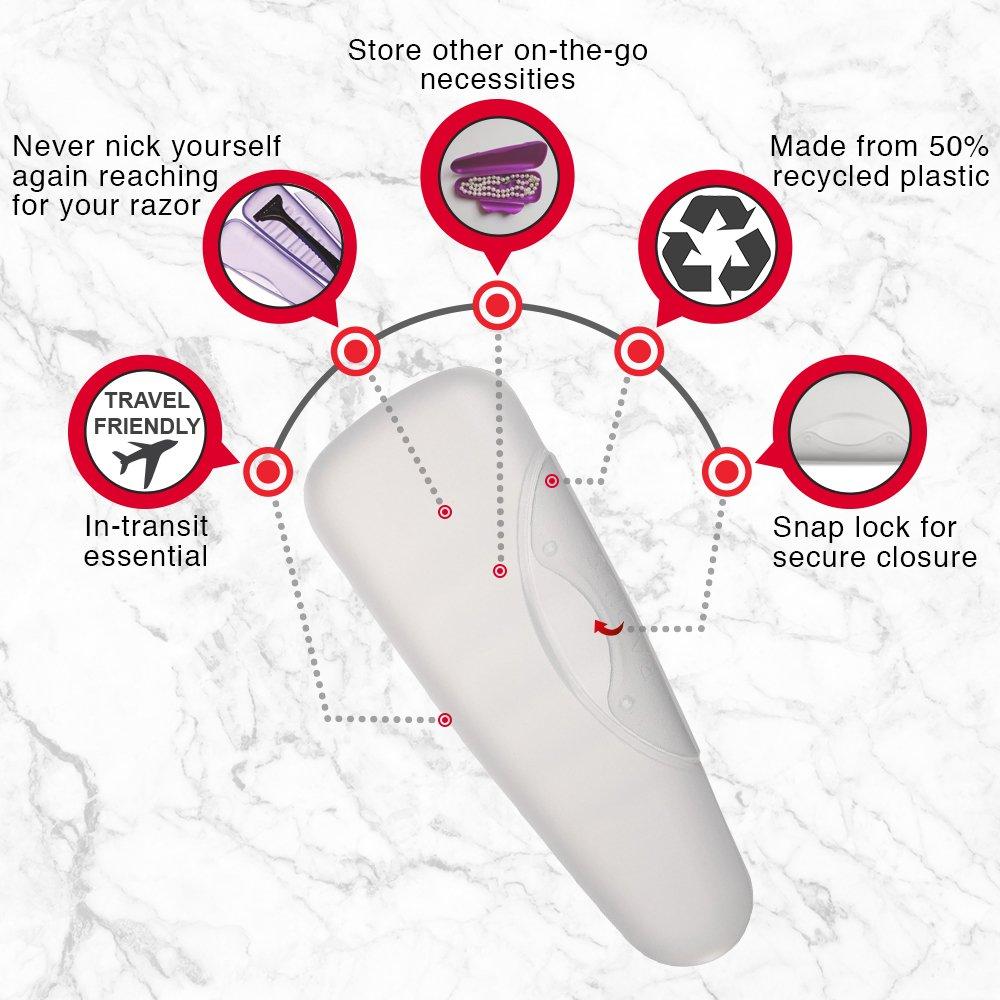 Estuche de Viaje para Afeitadora RADIUS - Duradero y Reciclable