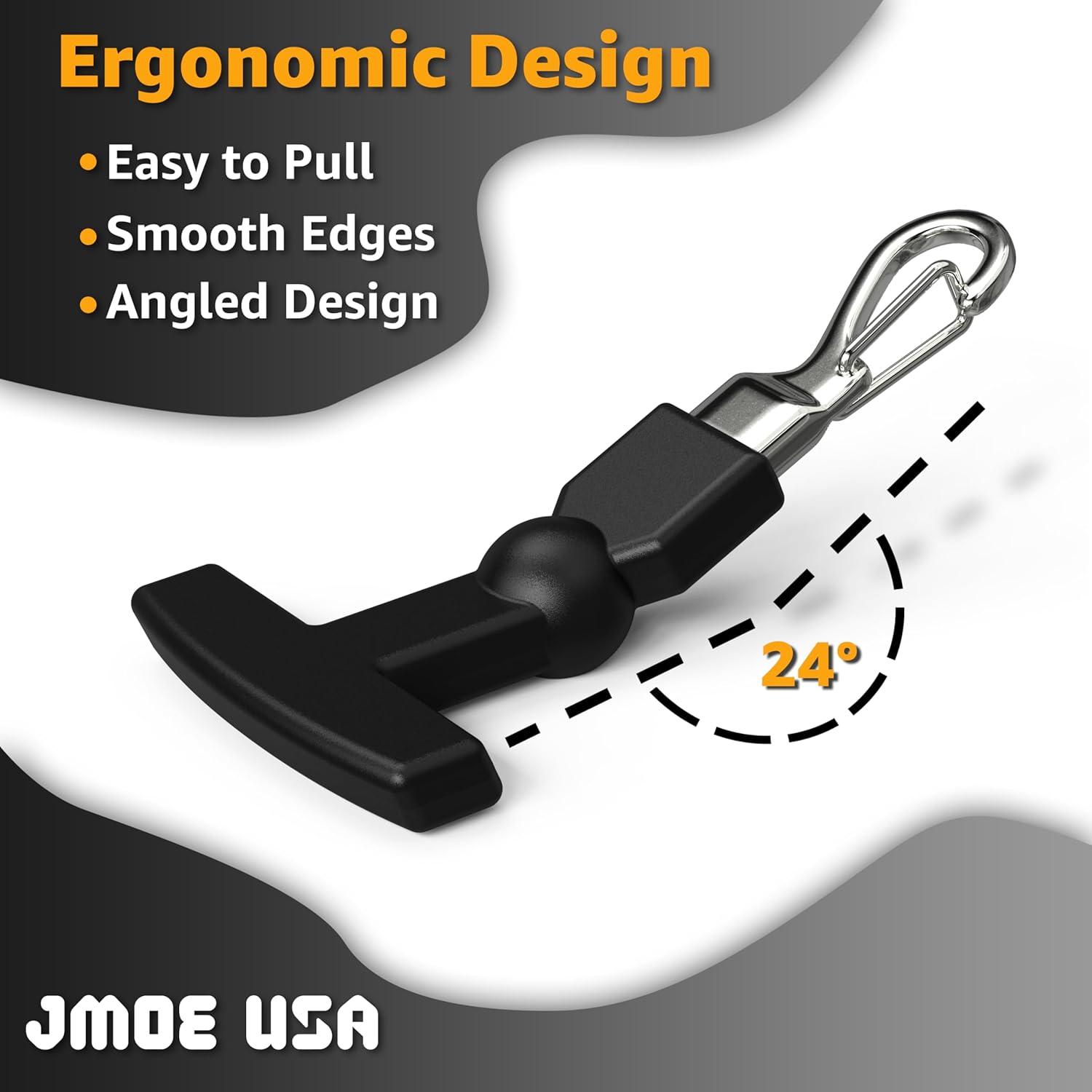 Tiradores de Cremallera Clipables Jmoe USA - Paquete de 2